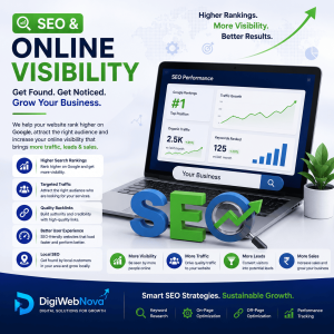 digiwebnova-Smart Digital Solutions